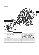 Предварительный просмотр 85 страницы Yamaha EH63 Service Manual