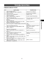 Предварительный просмотр 139 страницы Yamaha EH63 Service Manual