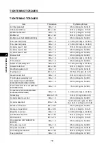 Предварительный просмотр 152 страницы Yamaha EH63 Service Manual