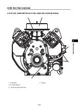 Preview for 167 page of Yamaha EH63 Service Manual