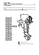 Preview for 20 page of Yamaha EK25BMH Service Manual