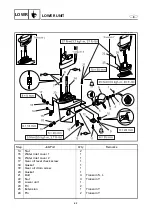 Предварительный просмотр 145 страницы Yamaha EK25BMH Service Manual