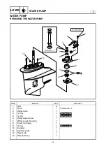 Предварительный просмотр 147 страницы Yamaha EK25BMH Service Manual