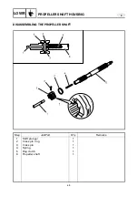 Preview for 152 page of Yamaha EK25BMH Service Manual