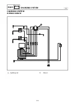 Preview for 218 page of Yamaha EK25BMH Service Manual