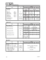 Preview for 22 page of Yamaha EK40G Service Manual