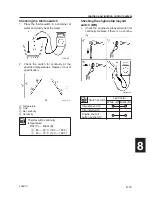 Preview for 181 page of Yamaha EK40G Service Manual