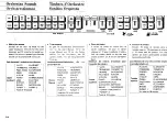 Preview for 18 page of Yamaha Electone 7000 User Manual