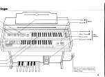 Предварительный просмотр 3 страницы Yamaha Electone A-47 User Manual