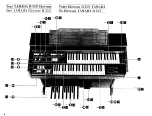 Предварительный просмотр 7 страницы Yamaha Electone A-55N User Manual