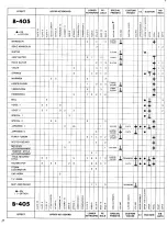 Предварительный просмотр 9 страницы Yamaha Electone B-205 User Manual