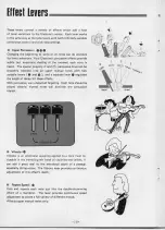 Preview for 12 page of Yamaha Electone B-20BR User Manual