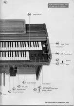 Preview for 5 page of Yamaha Electone B-20CR User Manual