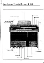 Preview for 4 page of Yamaha Electone B-20R Playing Manual