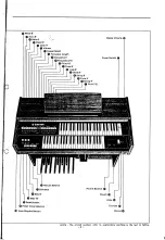 Preview for 5 page of Yamaha Electone B-20R Playing Manual