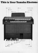 Предварительный просмотр 4 страницы Yamaha Electone B-5CR User Manual