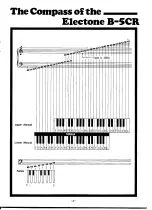 Предварительный просмотр 7 страницы Yamaha Electone B-5CR User Manual