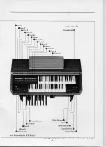 Preview for 6 page of Yamaha Electone B-6E series Playing Manual