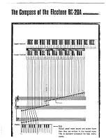 Предварительный просмотр 6 страницы Yamaha Electone BK-20A Manual