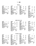 Preview for 27 page of Yamaha Electone BK-20A Manual