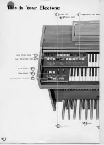 Предварительный просмотр 4 страницы Yamaha Electone BK-5B User Manual