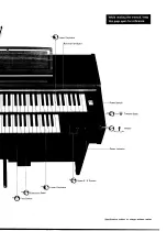 Предварительный просмотр 5 страницы Yamaha Electone BK-5C User Manual