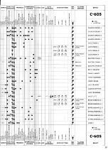 Preview for 25 page of Yamaha Electone C-405 (French) Mode D'Emploi