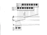 Предварительный просмотр 7 страницы Yamaha Electone C-60 Manual