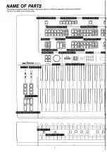 Preview for 4 page of Yamaha Electone CHX-1 User Manual