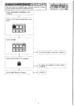 Preview for 18 page of Yamaha Electone CHX-1 User Manual