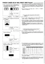 Preview for 24 page of Yamaha Electone CHX-1 User Manual