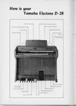 Preview for 5 page of Yamaha Electone D-2B User Manual