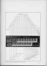 Preview for 6 page of Yamaha Electone D-2B User Manual