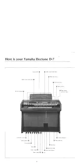 Предварительный просмотр 5 страницы Yamaha Electone D-7 Playing Manual