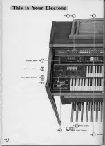 Предварительный просмотр 4 страницы Yamaha Electone DK-40B Series User Manual