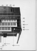 Предварительный просмотр 5 страницы Yamaha Electone DK-40B Series User Manual