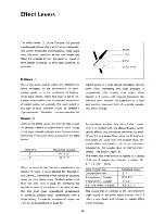 Предварительный просмотр 16 страницы Yamaha Electone E-3 Manual