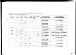 Preview for 29 page of Yamaha Electone E-45 User Manual