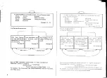 Preview for 10 page of Yamaha Electone E-50 User Manual