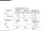 Preview for 13 page of Yamaha Electone E-50 User Manual