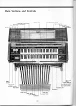 Предварительный просмотр 4 страницы Yamaha Electone E-5AR Getting To Know Manual