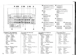 Предварительный просмотр 18 страницы Yamaha Electone E-70 User Manual