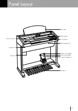 Preview for 7 page of Yamaha Electone EL-100 Owner'S Manual