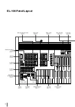 Preview for 8 page of Yamaha Electone EL-100 Owner'S Manual