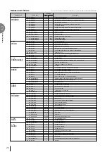 Preview for 24 page of Yamaha Electone EL-100 Owner'S Manual