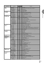 Preview for 25 page of Yamaha Electone EL-100 Owner'S Manual