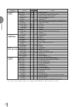 Preview for 26 page of Yamaha Electone EL-100 Owner'S Manual