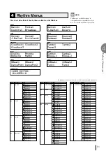 Preview for 51 page of Yamaha Electone EL-100 Owner'S Manual