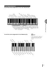 Preview for 57 page of Yamaha Electone EL-100 Owner'S Manual