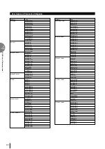 Preview for 60 page of Yamaha Electone EL-100 Owner'S Manual